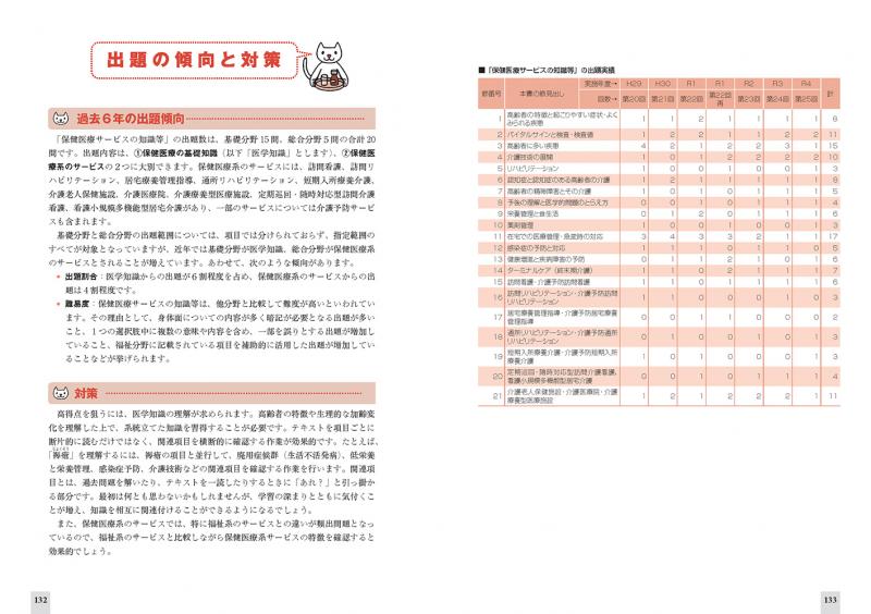 福祉教科書 ケアマネジャー 完全合格過去問題集 2023年版 ｜ SEshop