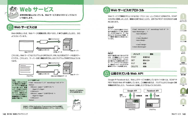 プログラムの絵本 プログラミングの基本がわかる9つの扉 ｜ SEshop