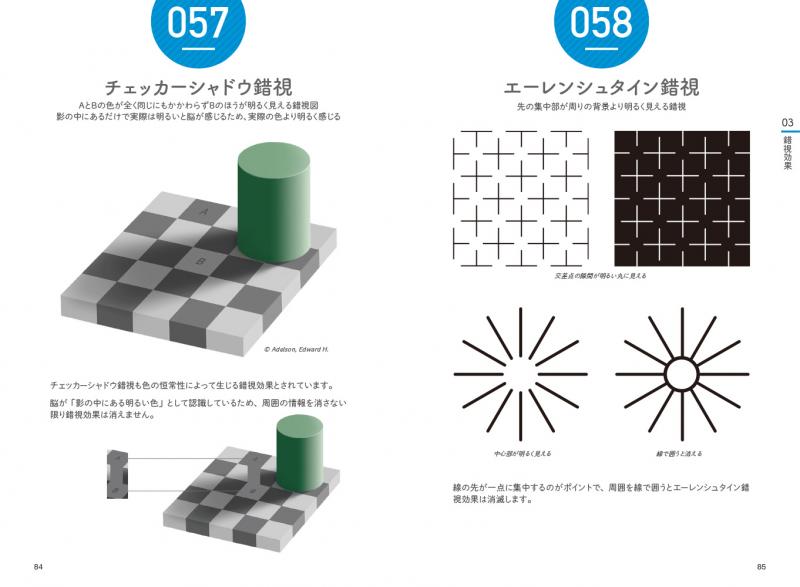 サクッと学べるデザイン心理法則108（321web（三井 将之））｜翔泳社の本