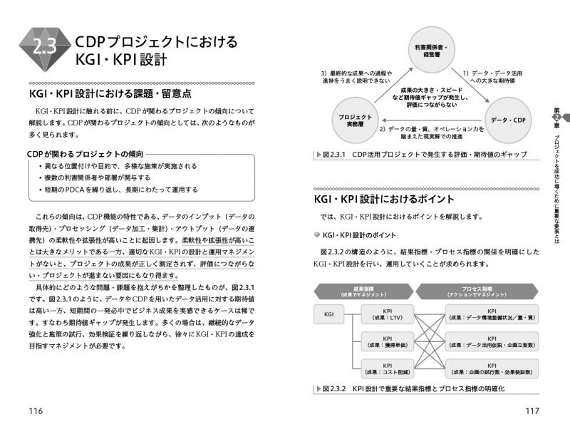 人気商品実践C++/CLI 極めるための基礎と実用テクニック - コンピュータ/IT