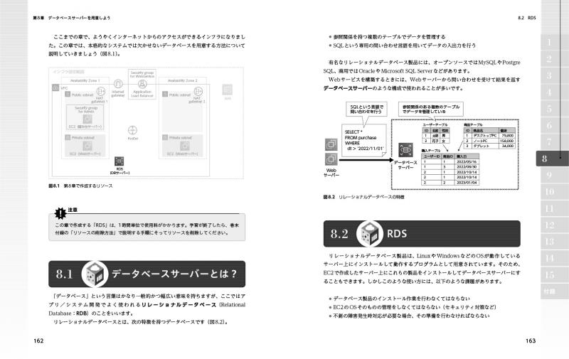 AWSではじめるインフラ構築入門 第2版 安全で堅牢な本番環境のつくり方