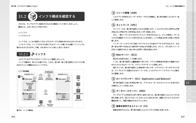 使える!活かせる!マニュアルのつくり方 - ビジネス