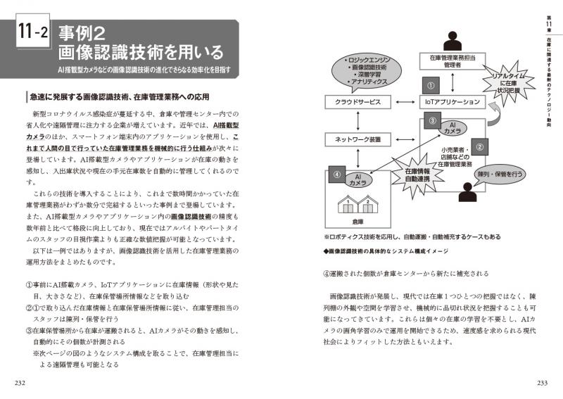 エンジニアが学ぶ在庫管理システムの「知識」と「技術」 ｜ SEshop