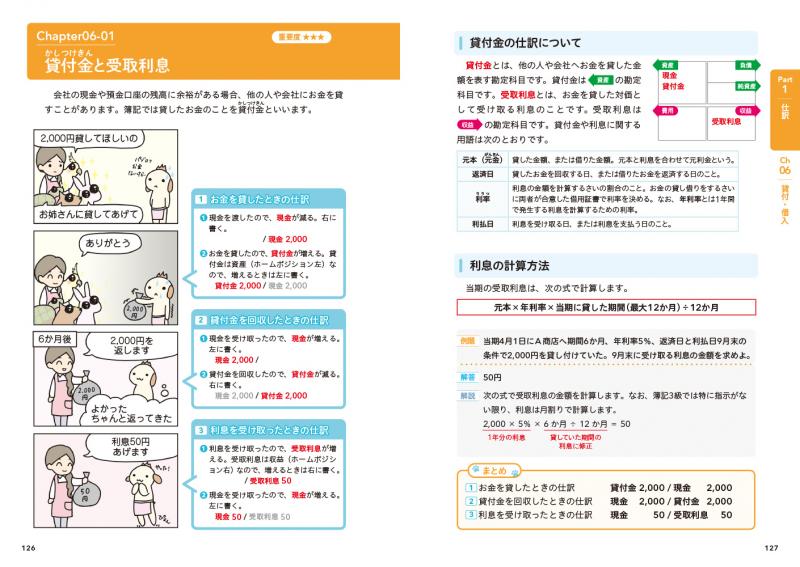 簿記教科書 パブロフ流でみんな合格 日商簿記3級 テキスト＆問題集