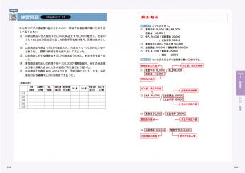 簿記教科書 パブロフ流でみんな合格 日商簿記3級 テキスト＆問題集 2023年度版【PDF版】 ｜ SEshop｜ 翔泳社の本・電子書籍通販サイト