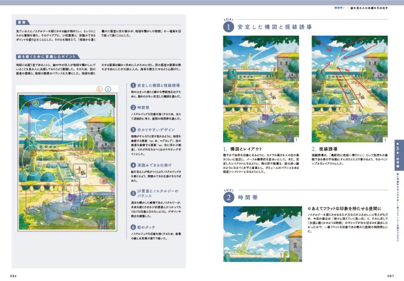 あなたの絵に物語性を与える方法【PDF版】 ｜ SEshop｜ 翔泳社の本
