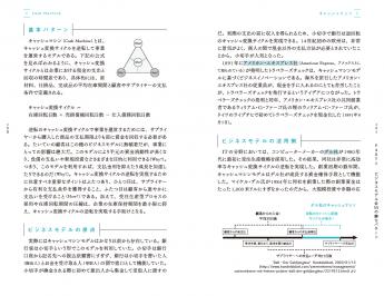 ビジネスモデル・ナビゲーター【PDF版】 ｜ SEshop｜ 翔泳社の本・電子