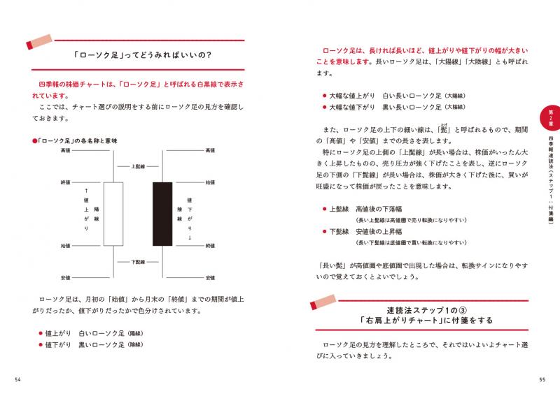 会社四季報」速読1時間で10倍株を見つける方法 投資家VTuberはっしゃん