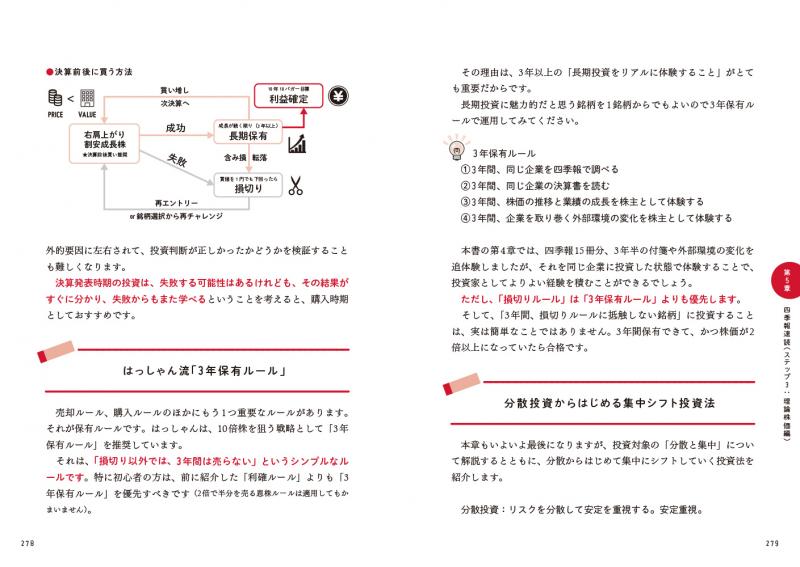 会社四季報」速読1時間で10倍株を見つける方法 投資家VTuberはっしゃん