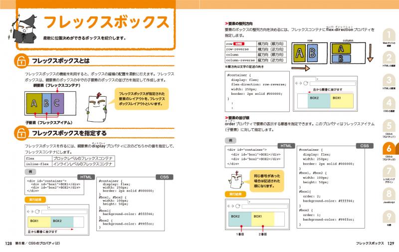 HTML/CSSの絵本 Webコンテンツ作りの基本がわかる新しい9つの扉【PDF版