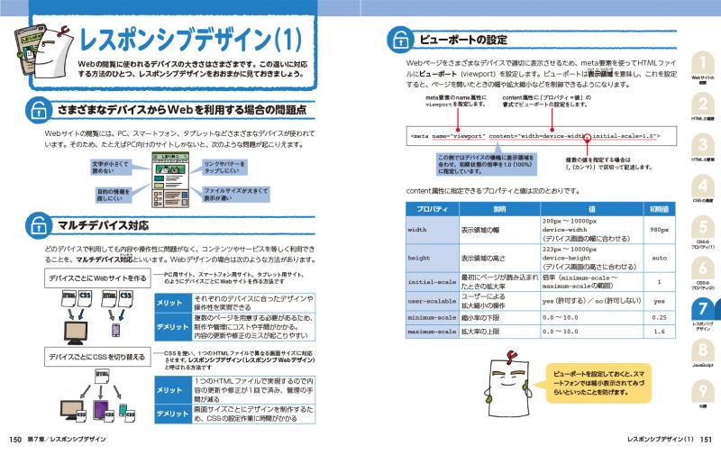 HTML/CSSの絵本 Webコンテンツ作りの基本がわかる新しい9つの扉【PDF版