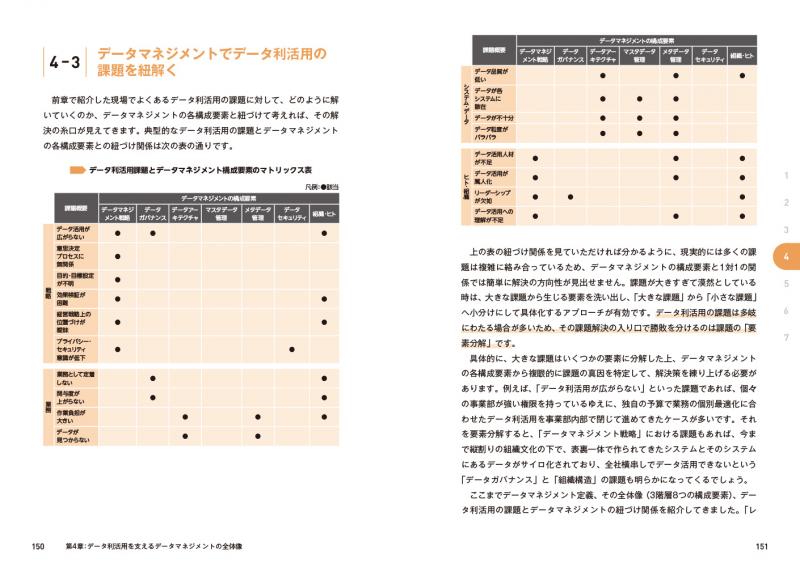 DX時代のデータマネジメント大全 DX、データドリブン経営、データ利