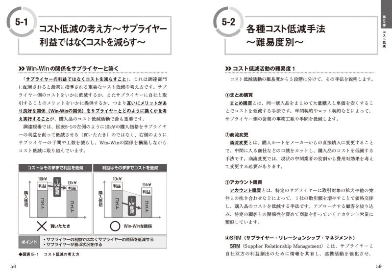 部品や原材料不足時代に打ち勝つ！ 調達・資材・購買の基本（福原 政則