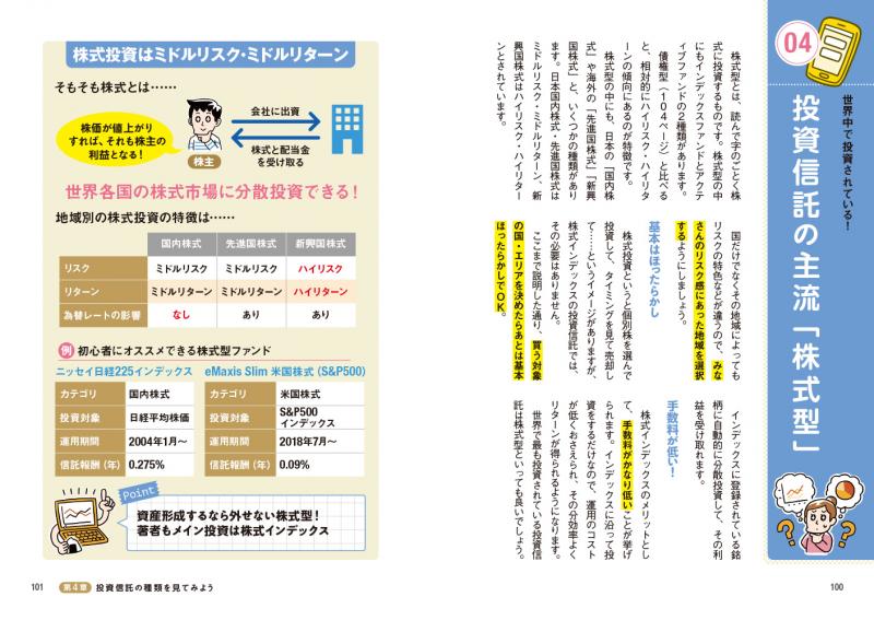 超ど素人がはじめる投資信託 第2版（20代怠け者（上本 敏雅））｜翔