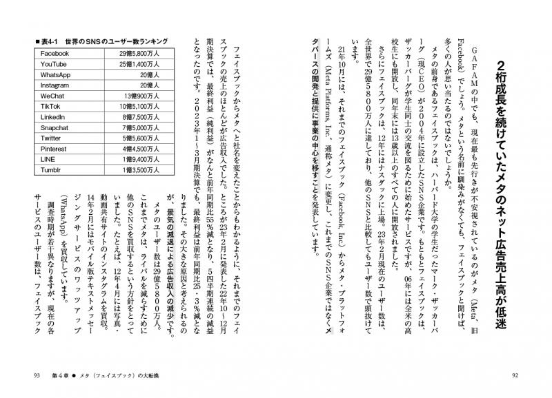 GAFAM＋テスラ 帝国の存亡 ビッグ・テック企業の未来はどうなるのか