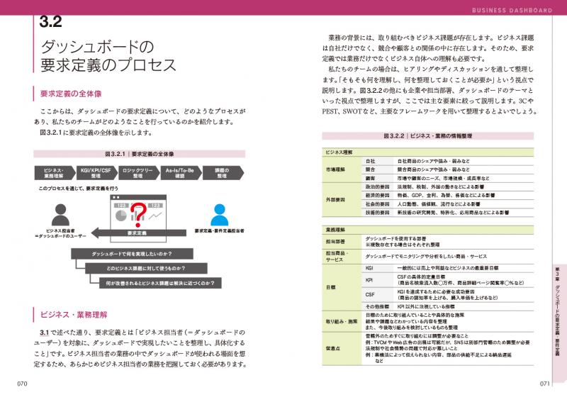 ビジネスダッシュボード 設計・実装ガイドブック 成果を生み出すデータ