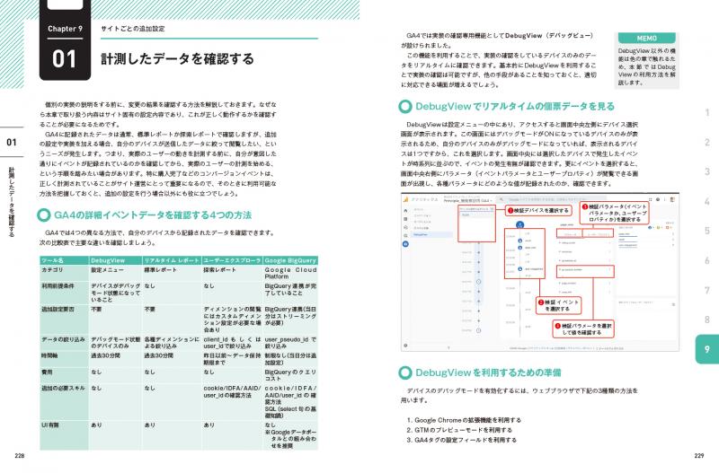 Googleアナリティクス4やるべきことがわかる本 フルファネル戦略時代の