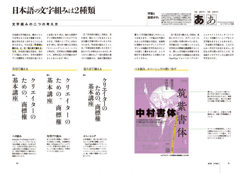 ふつうのデザイナーのためのタイポグラフィが上手くなる本【PDF版