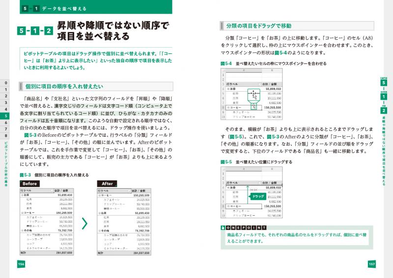 Excelピボットテーブル データ集計・分析の「引き出し」が増える本 第2