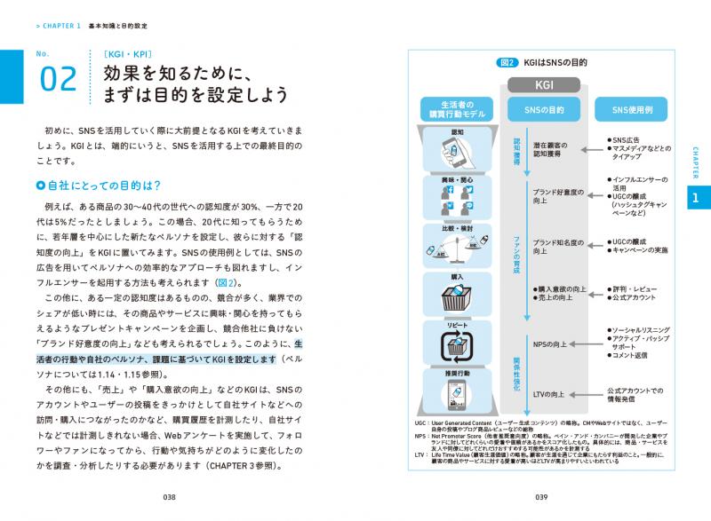 デジタル時代の基礎知識『SNSマーケティング』 第3版 「つながり」と