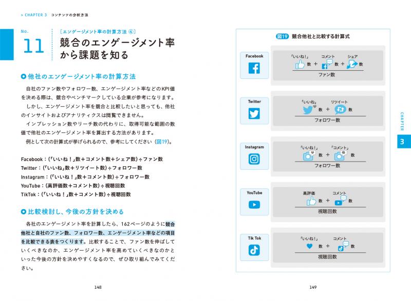 デジタル時代の基礎知識『SNSマーケティング』 第3版 「つながり」と