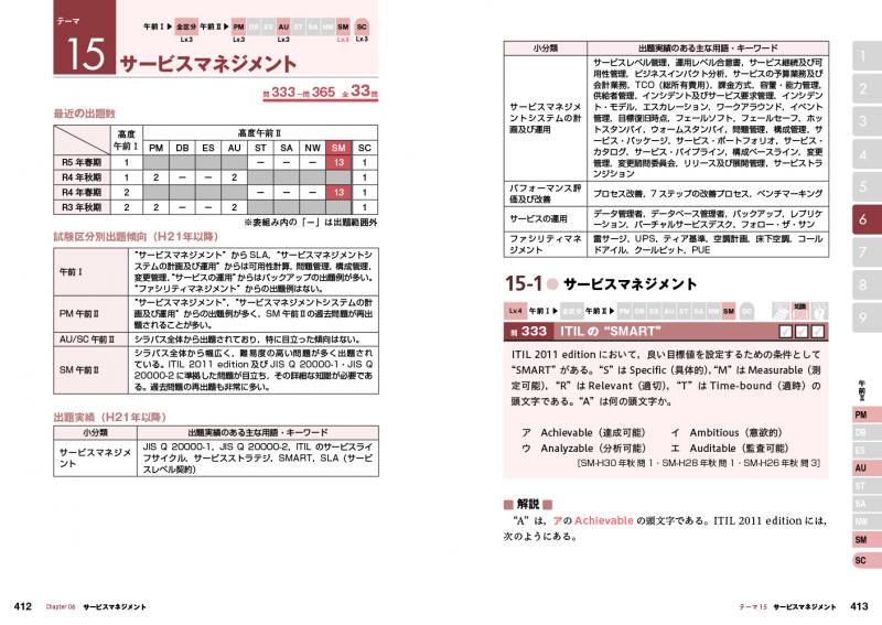 情報処理教科書 高度試験午前Ⅰ・Ⅱ 2024年版（松原 敬二）｜翔泳社の本