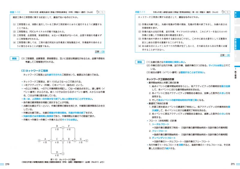 建築土木教科書 1級・2級 電気通信工事施工管理技士 第一次・第二次