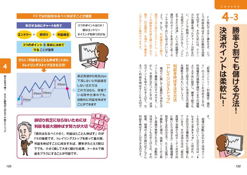 チャートがしっかり読めるようになるfx入門 佐藤 正和 翔泳社の本