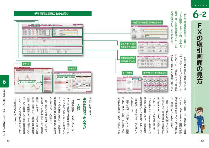 チャートがしっかり読めるようになるFX入門 ｜ SEshop｜ 翔泳社の本