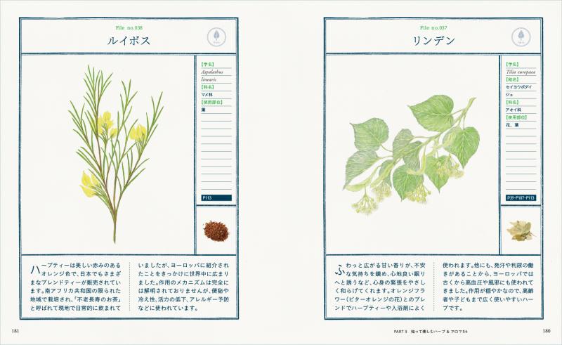 暮らしの図鑑 ハーブの癒し 毎日できるやさしいケア×基礎知識×知って