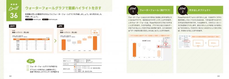 パワポの5分ドリル PowerPointの「伝わる」資料デザイン ｜ SEshop