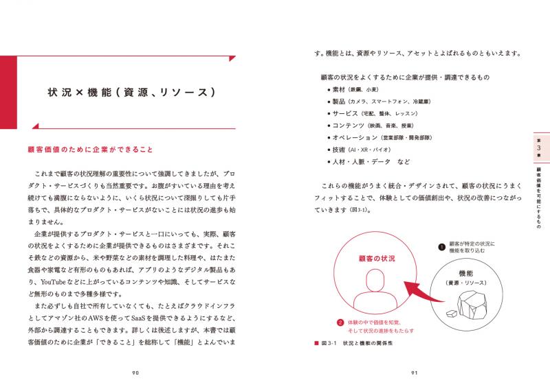 バリュー・プロポジションのつくり方 顧客の価値を「状況」で考えれば