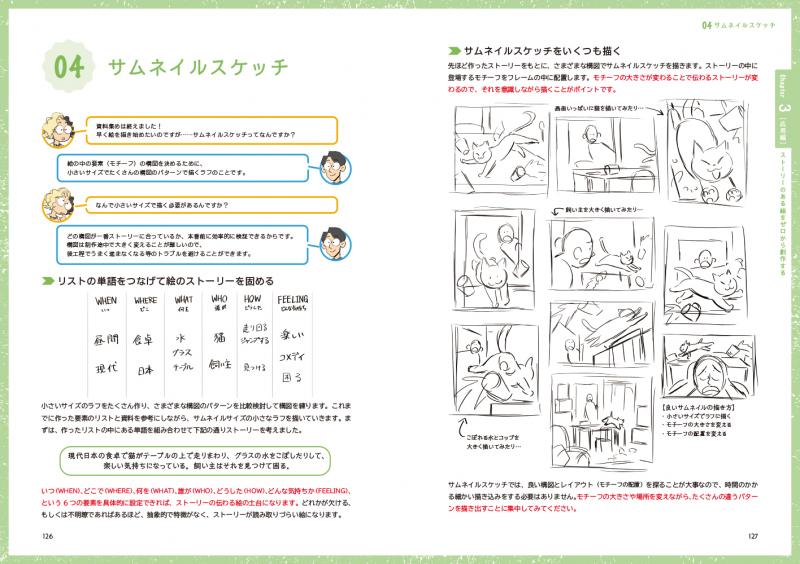 一枚の絵でストーリーを伝える方法 ビジュアルストーリーテリングの