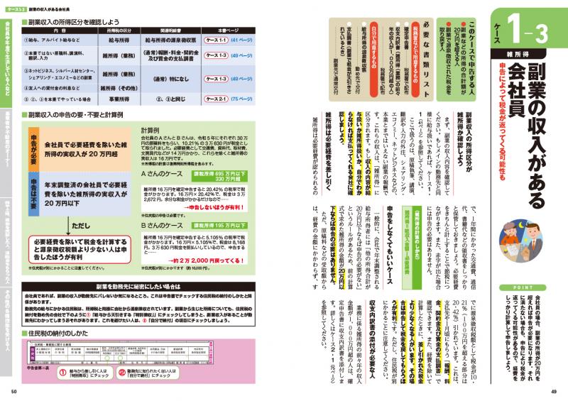 自分でパパッと書ける確定申告 令和6年3月15日締切分（平井 義一）｜翔