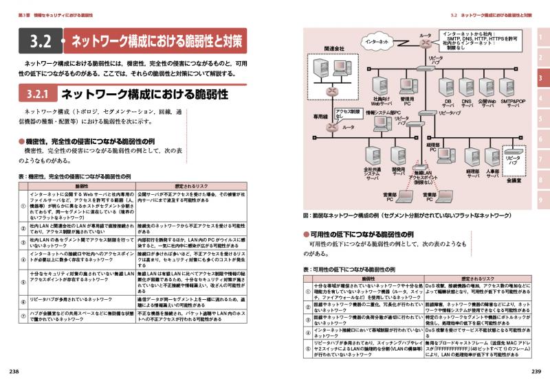 情報処理教科書 情報処理安全確保支援士 2024年版【PDF版】 ｜ SEshop 