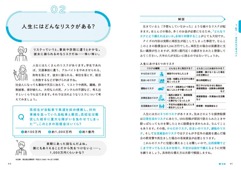 18歳からはじめる投資の学校 解きながら身につける！知っておきたい 