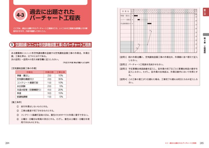 建築土木教科書 2級 管工事施工管理技士 第一次・第二次検定 合格ガイド 第2版 ｜ SEshop｜ 翔泳社の本・電子書籍通販サイト