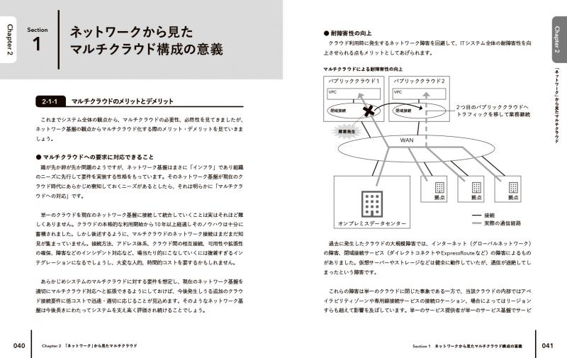 マルチクラウドネットワークの教科書 耐障害性と冗長性を実現