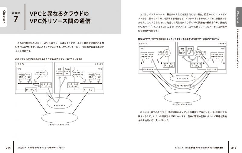 マルチクラウドネットワークの教科書 耐障害性と冗長性を実現する