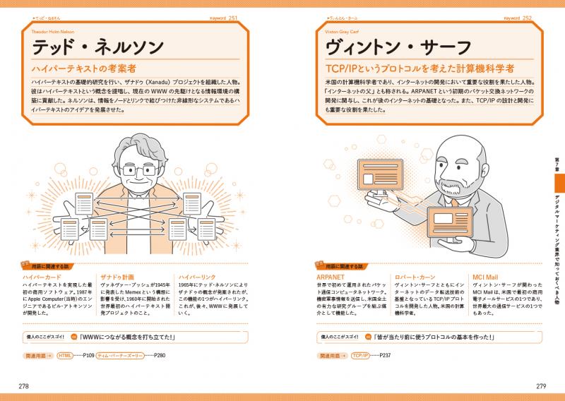 デジタルマーケティング用語図鑑 施策の企画・分析・管理で使