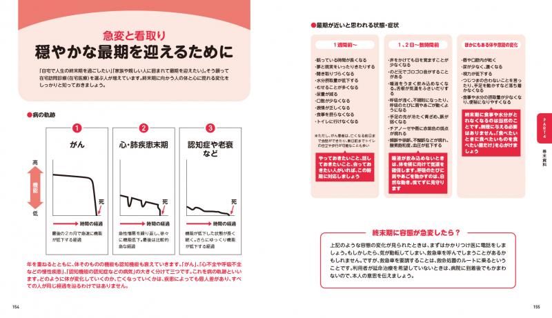 急変時対応 介護スタッフのための医療の教科書（介護と医療研究会 川邉