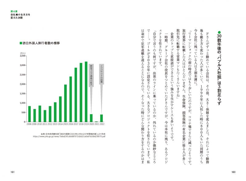 まだまだ仕事を引退できない人のための50代からのキャリア戦略 “バブル