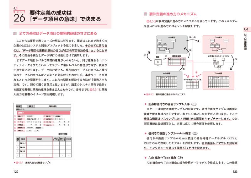 DXを成功に導くマスターデータマネジメント データ資産を管理する実践