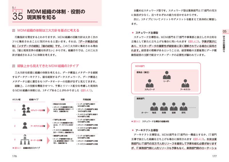 DXを成功に導くマスターデータマネジメント データ資産を管理する実践