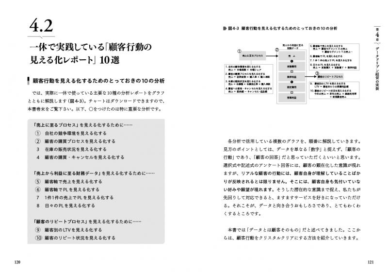 DATA is BOSS 収益が上がり続けるデータドリブン経営入門【PDF版