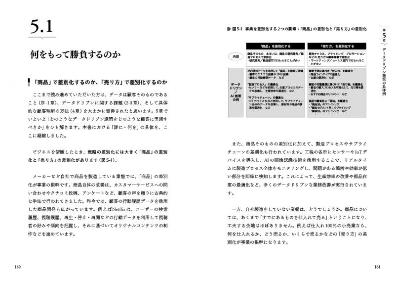 DATA is BOSS 収益が上がり続けるデータドリブン経営入門【PDF版