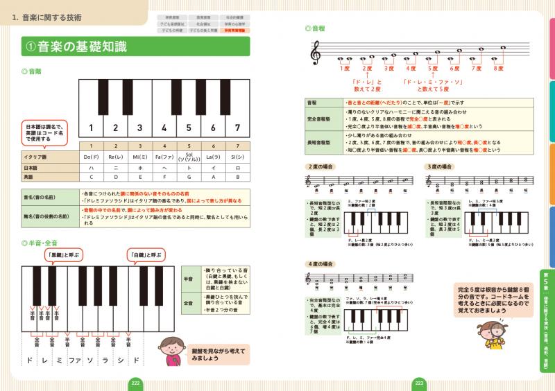 福祉教科書 保育士 完全合格ビジュアルノート ｜ SEshop｜ 翔泳社の本・電子書籍通販サイト