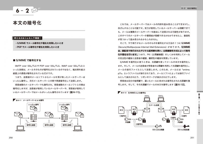 コレクション その他プログラムを用いたメール送信全般