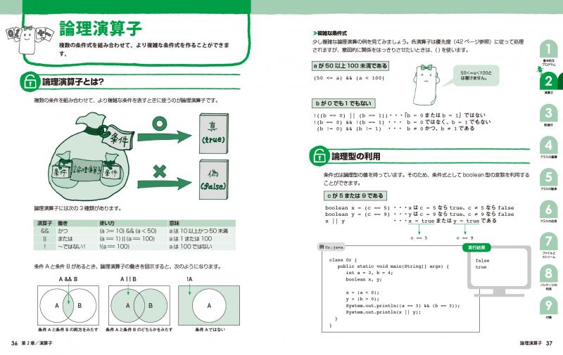 Javaの絵本 第3版 Javaが好きになる新しい9つの扉【PDF版】 ｜ SEshop