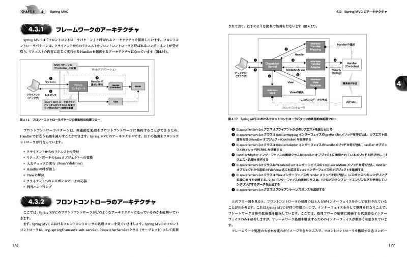 Spring徹底入門 第2版 Spring FrameworkによるJavaアプリケーション開発【PDF版】 ｜ SEshop｜  翔泳社の本・電子書籍通販サイト